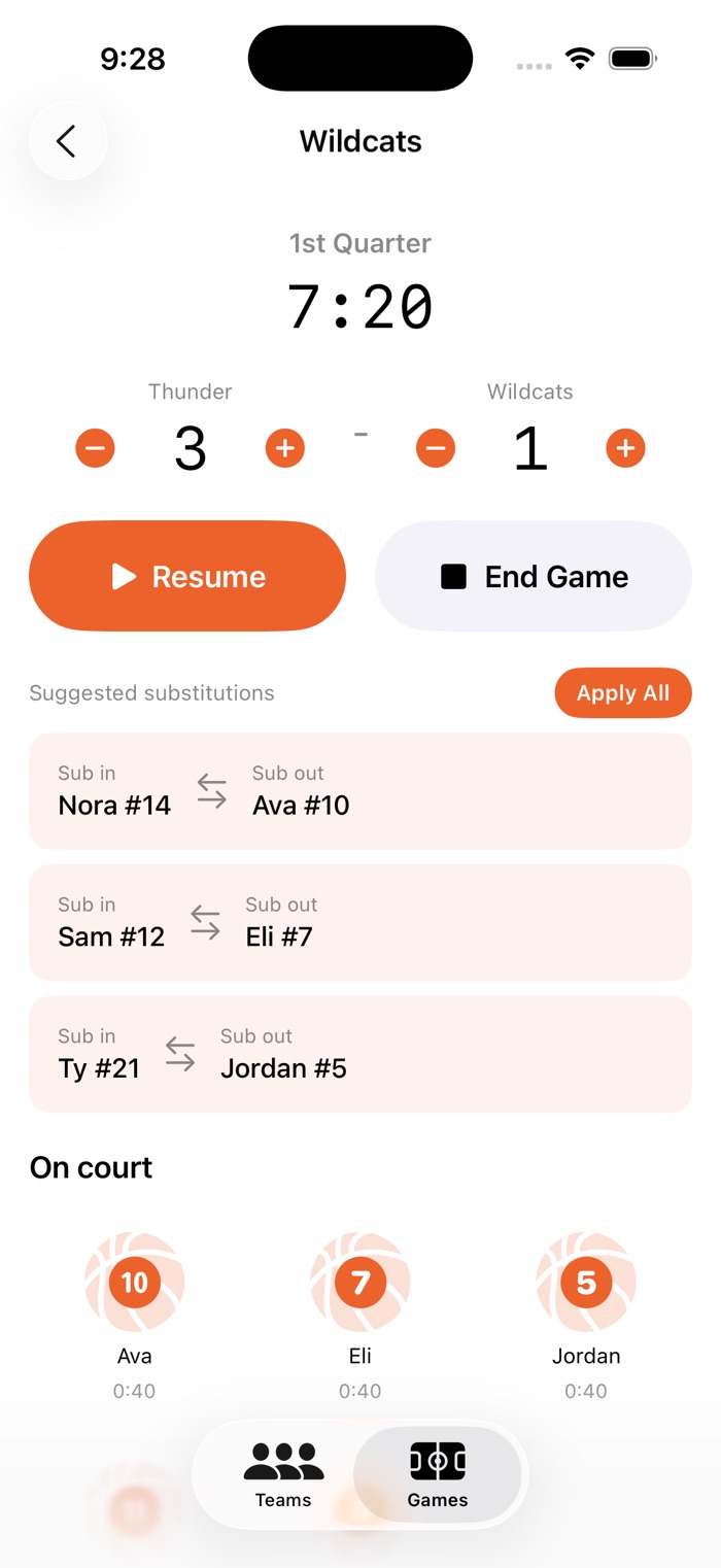 Coach Assist live game with suggested substitutions